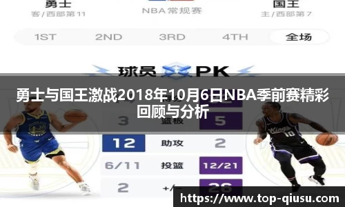 勇士与国王激战2018年10月6日NBA季前赛精彩回顾与分析